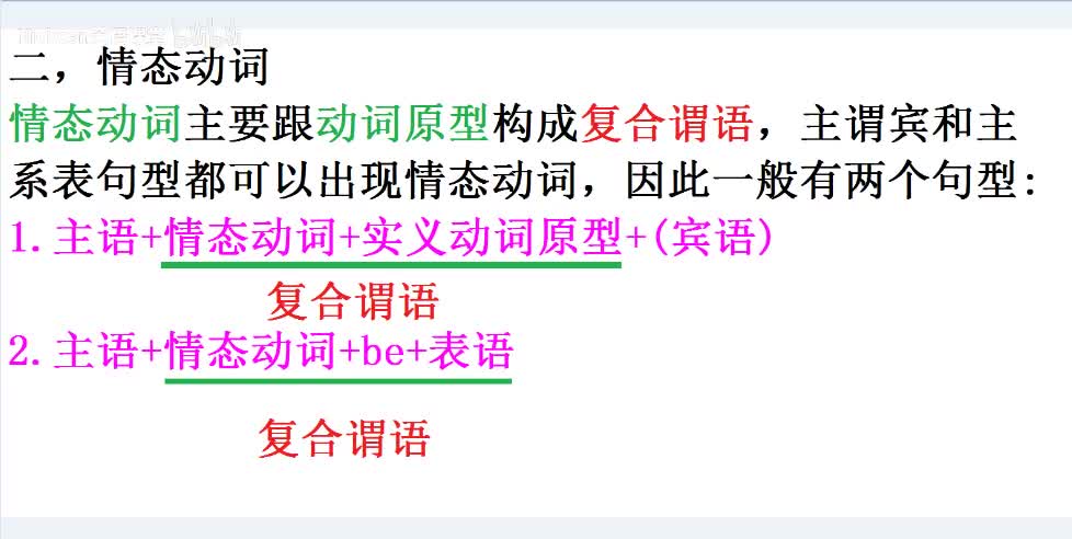 【课后梳理】情态动词核心内容1