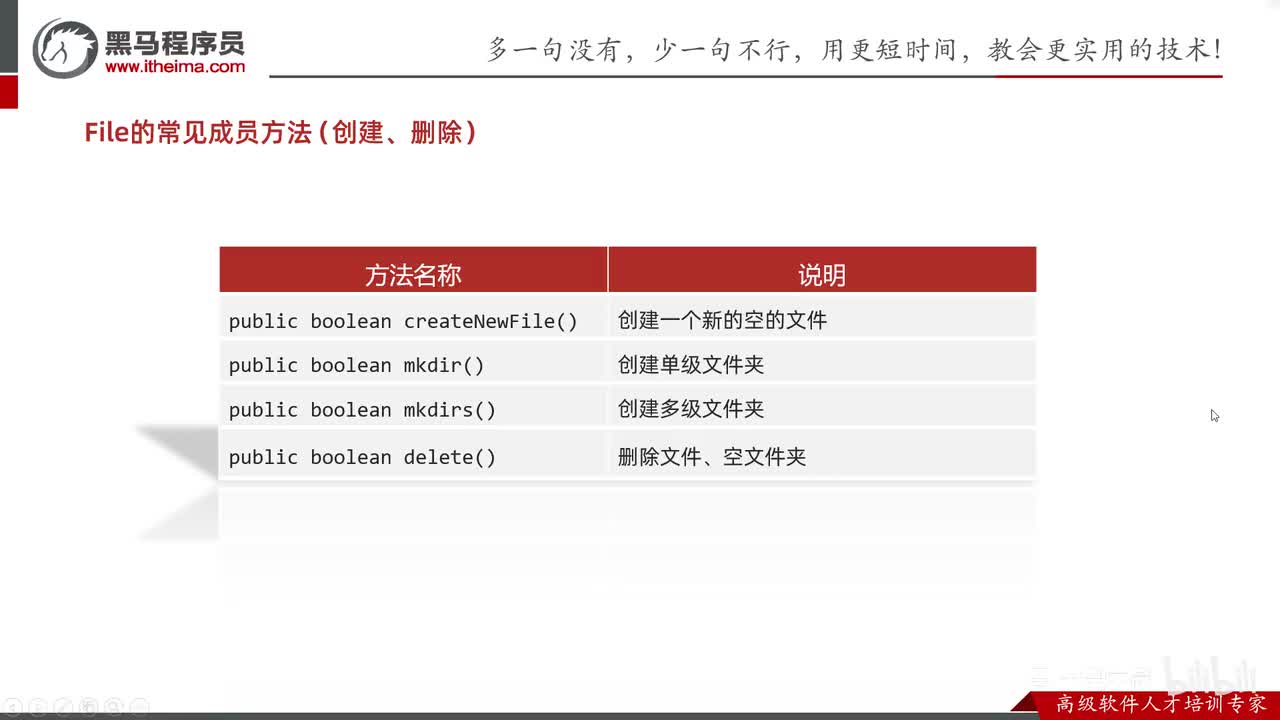 File-03-File的成员方法（创建、删除）