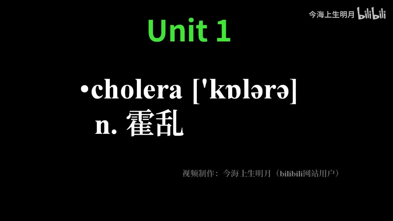 选择性必修二单词Unit 1