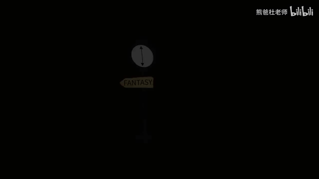 SM2ed L4 U04.2 Animated song video