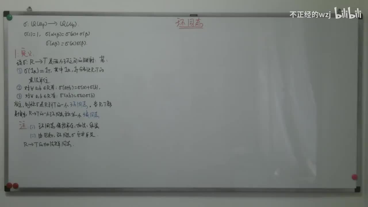 126环同态：示例