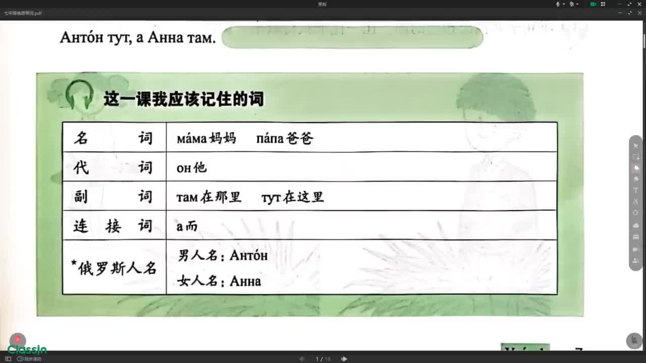 七年级俄语第一课 单词