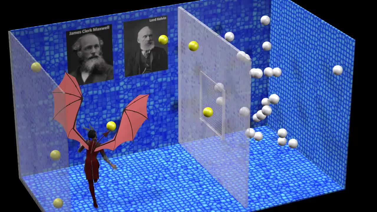 Maxwell's Demon - Why Information is Entropy