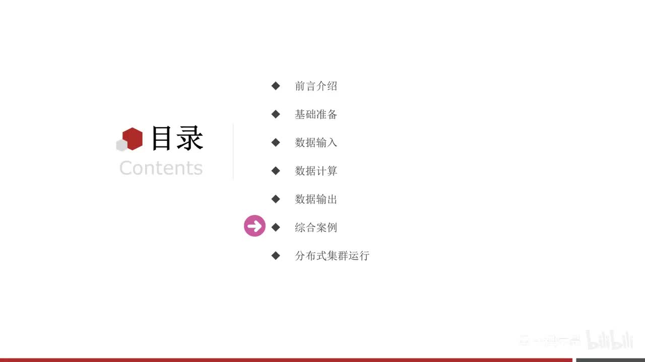 第三阶段-14-综合案例