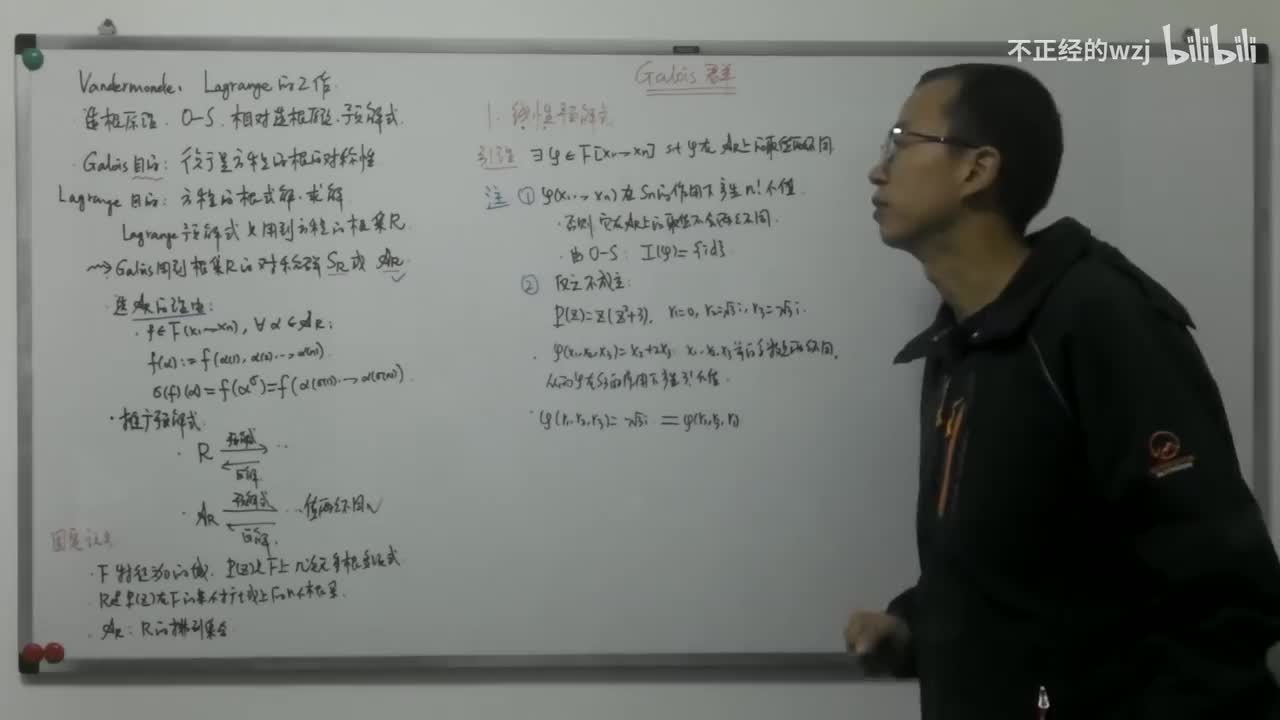 160Galois群：线性预解式-证明