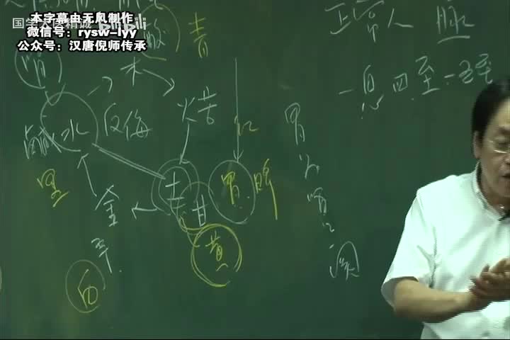 倪师-针灸大成-字幕版-17