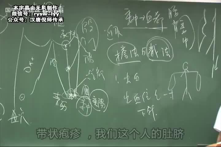 倪师-针灸大成-字幕版-35