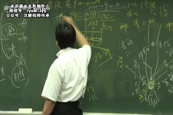 倪师-针灸大成-字幕版-41