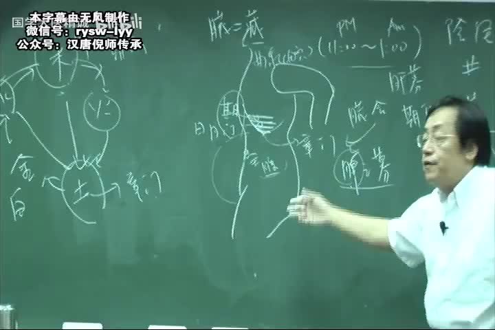 倪师-针灸大成-字幕版-49