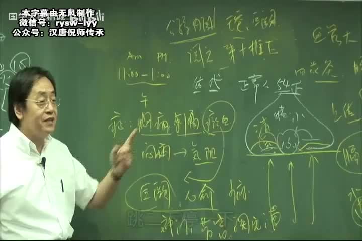 倪师-针灸大成-字幕版-58