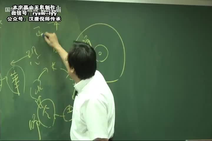 倪师-针灸大成-字幕版-66