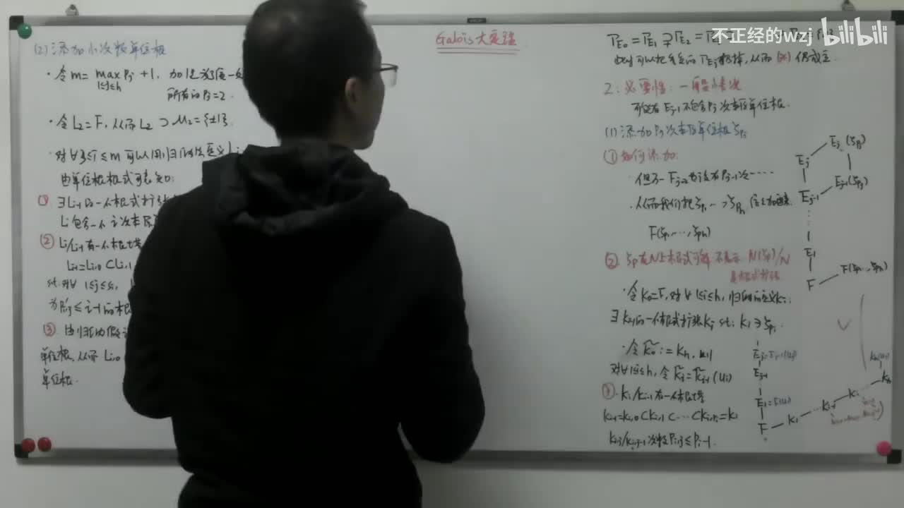 197Galois大定理：必要性一般情形-实现