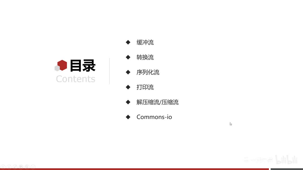 IO流-40-解压缩流