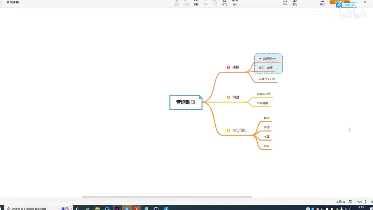 【音箱动画】动画P2