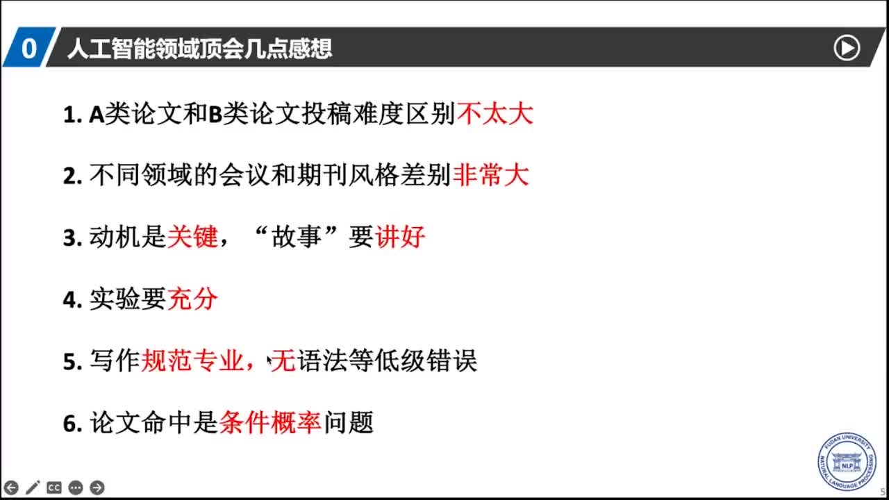 人工智能领域顶会论文发表路线图
