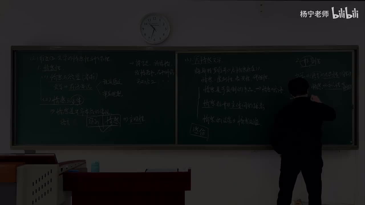 文学的本体视域（6）文学形象与文学真实