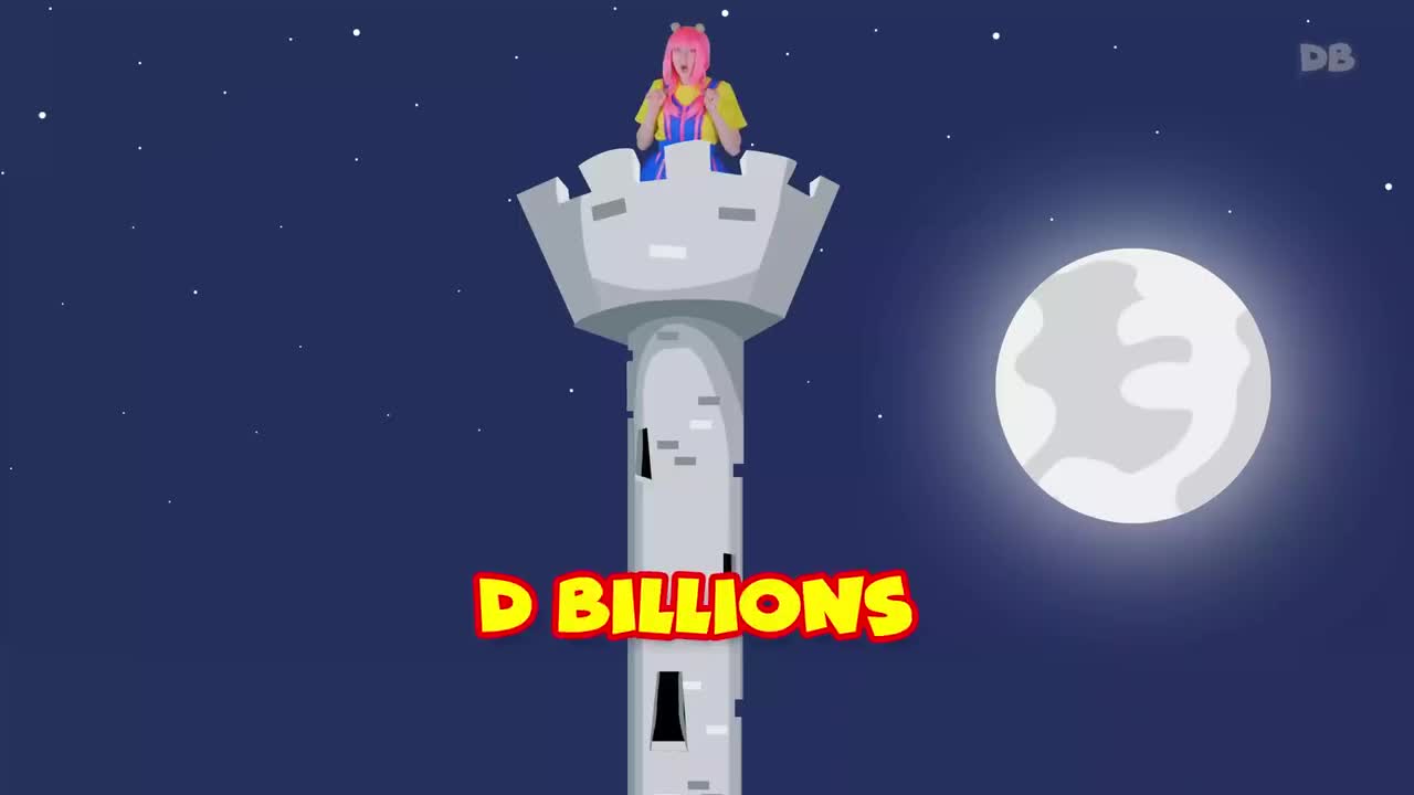 Chicky's Adventures D Billions Kids Songs-