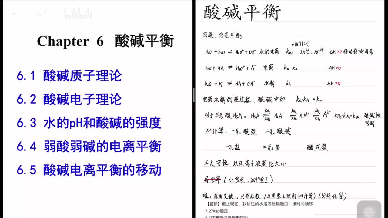 04酸碱平衡（上）