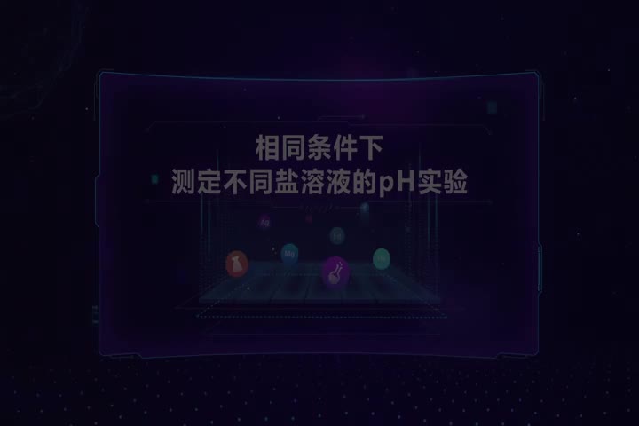 相同条件下，测定不同盐溶液的pH实验