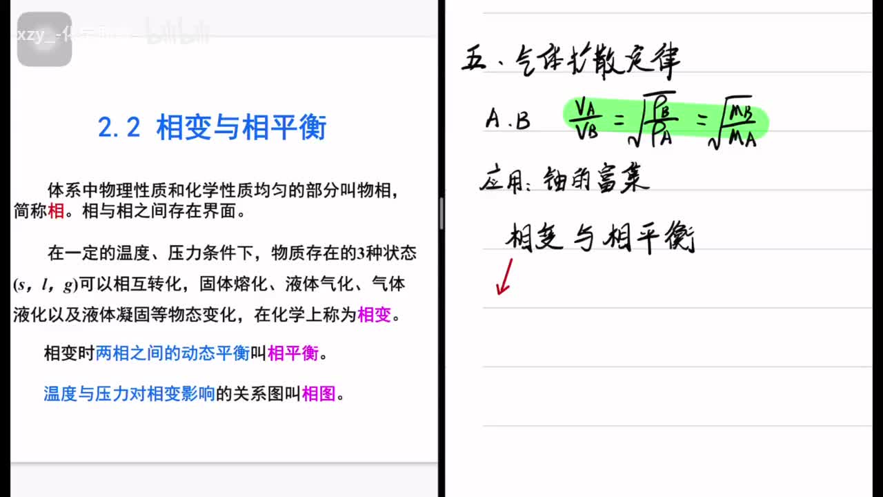 07气体溶液（下）