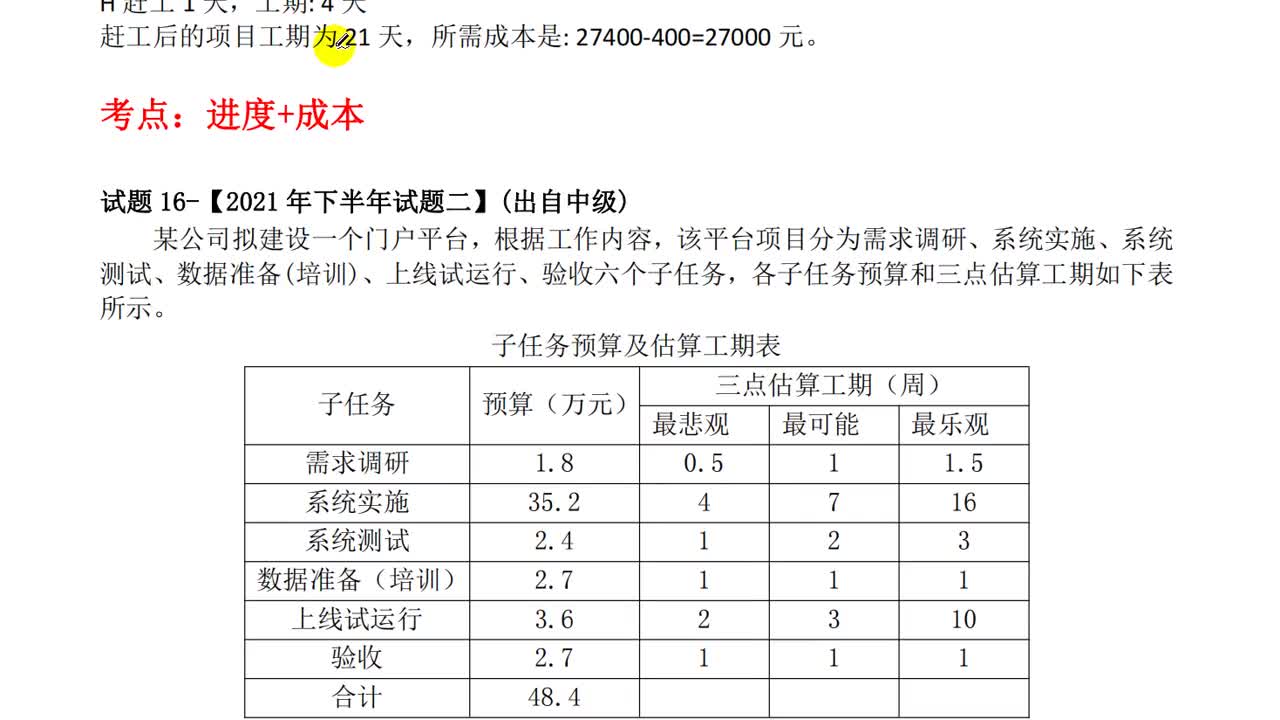 计算题的那些坑