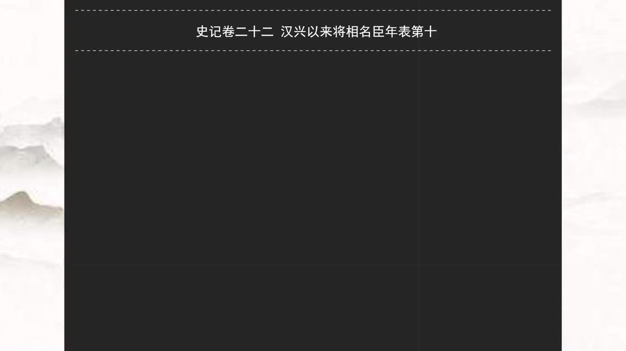 022《史记》卷二十二 汉兴以来将相名臣年表第十