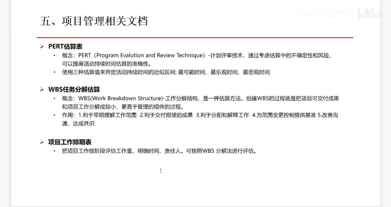 20：WBS任务分解&项目工作排期表讲解