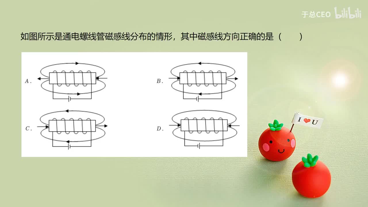 20.2.1安培定则-习题1