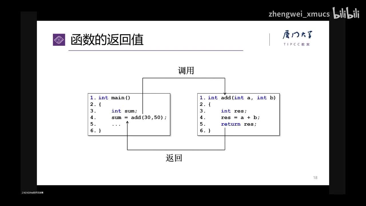 7.09 函数的返回_bilibili
