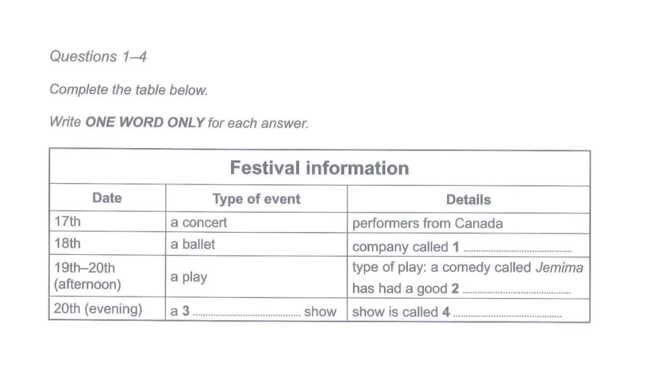 剑桥雅思Cambridge IELTS 15 TEST 2 听力Listening（附答案with answer）