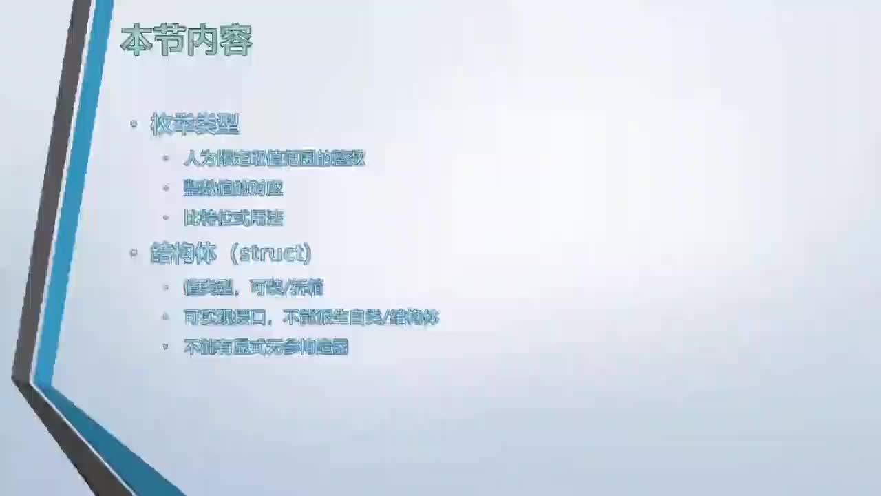 C30S09-枚举-P01-值与整数-比特位用法