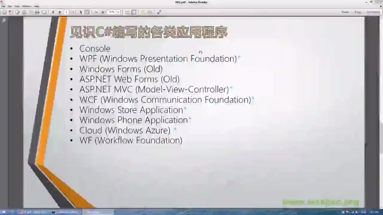 C02S03-初始各类应用程序-P03-HelloWorld-D01-Console