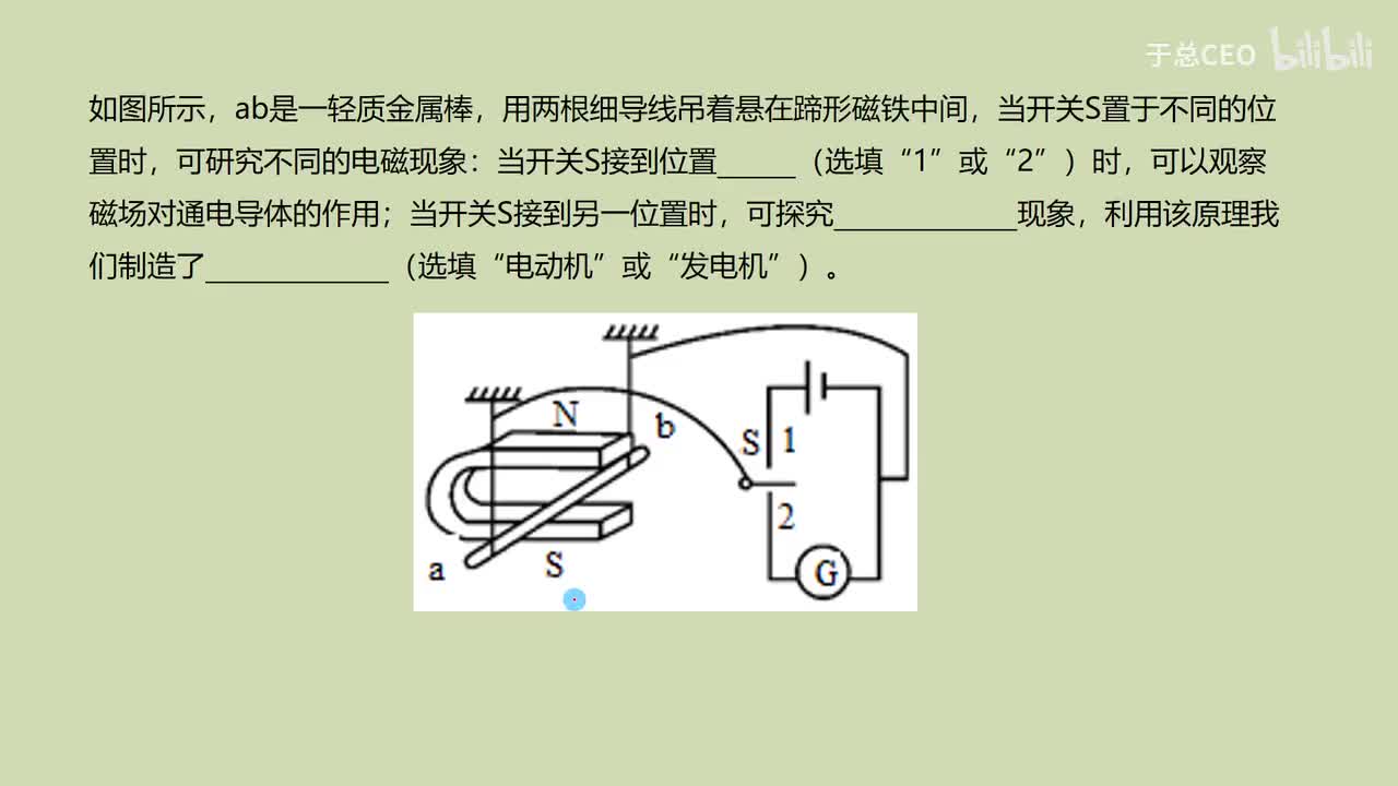 20.5.1发电机原理-习题