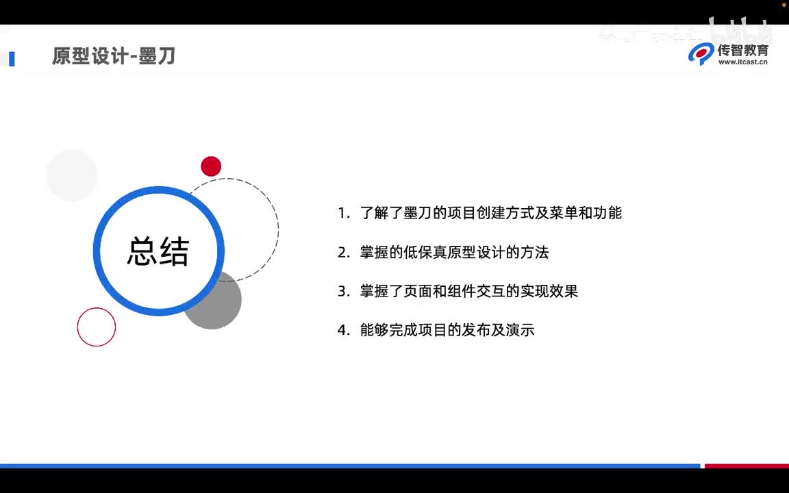 6.9 原型设计章节总结
