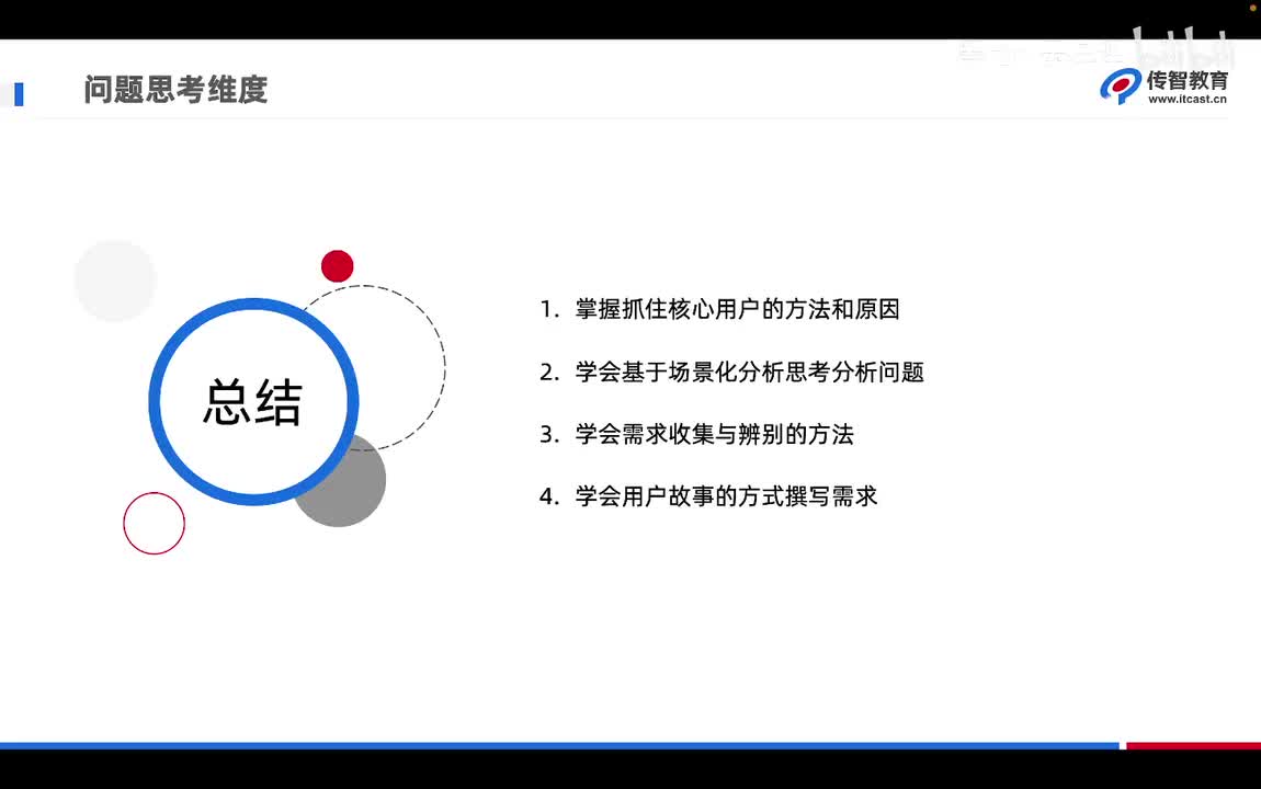 2.8 问题思考维度章节总结
