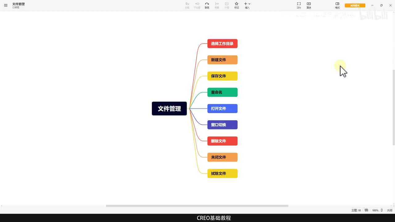 CREO基础教程6—文件管理