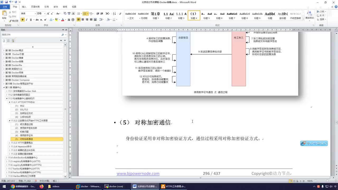 142-对称加密通信
