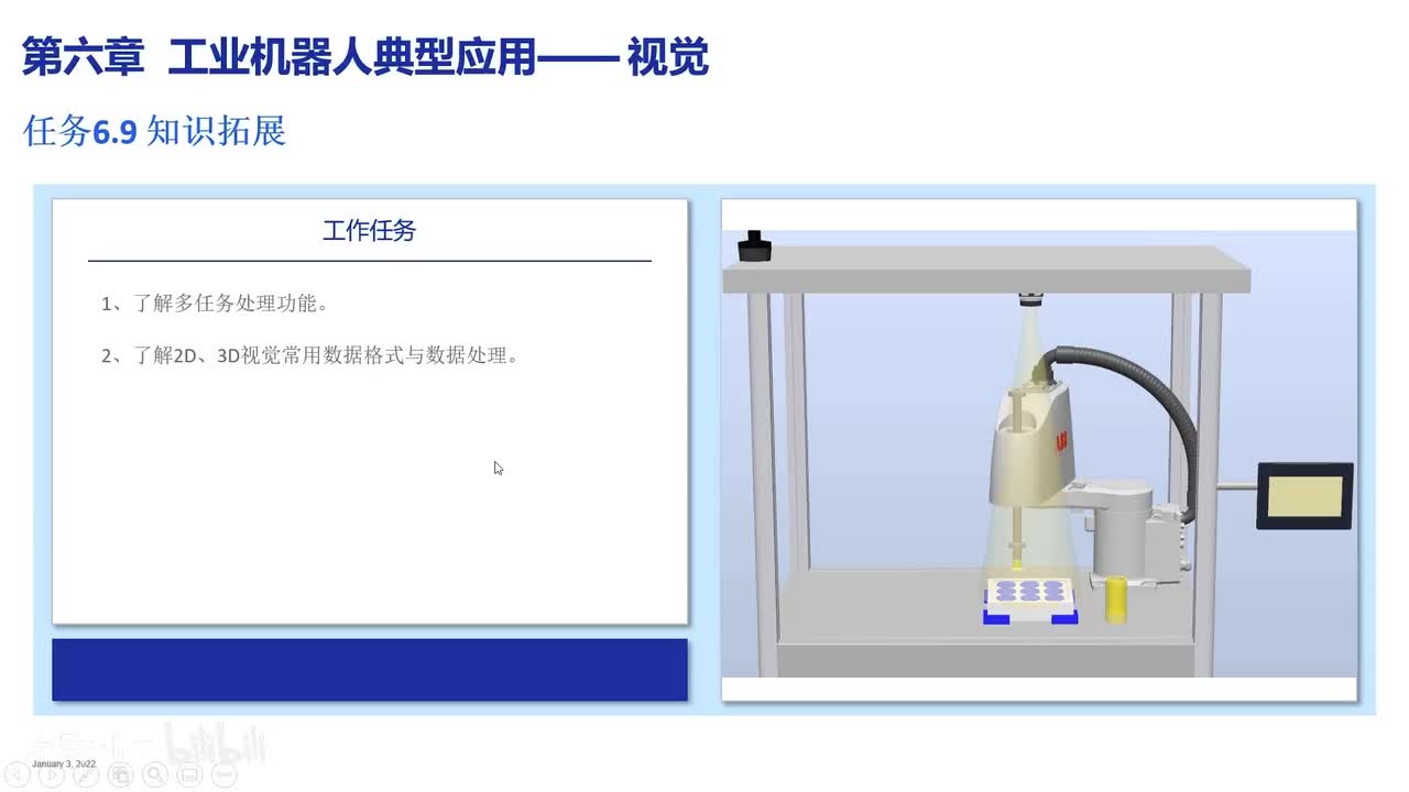06_6视觉_知识拓展