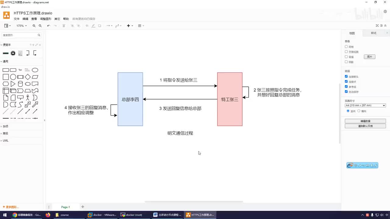 139-使用数字签名加密通信