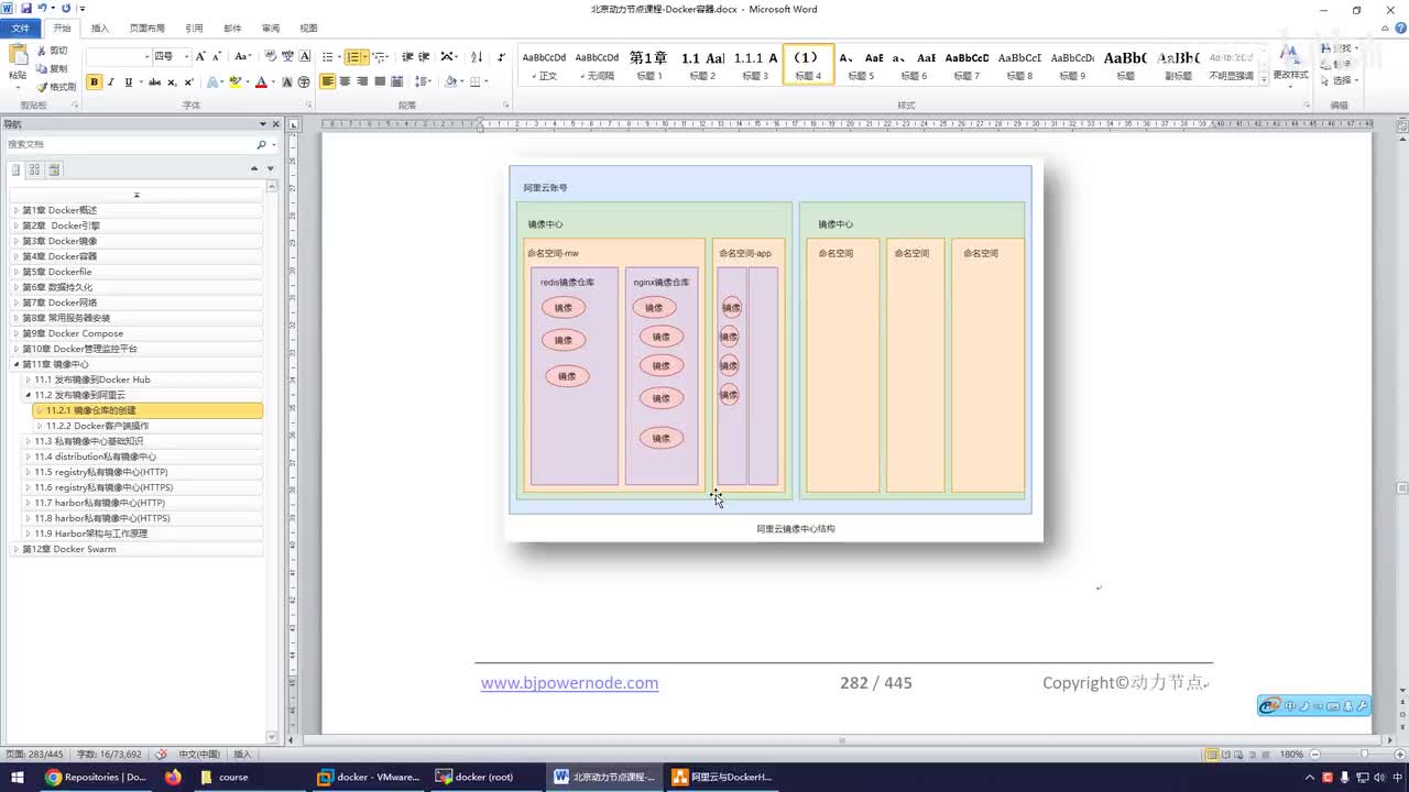 134-发布镜像到阿里云