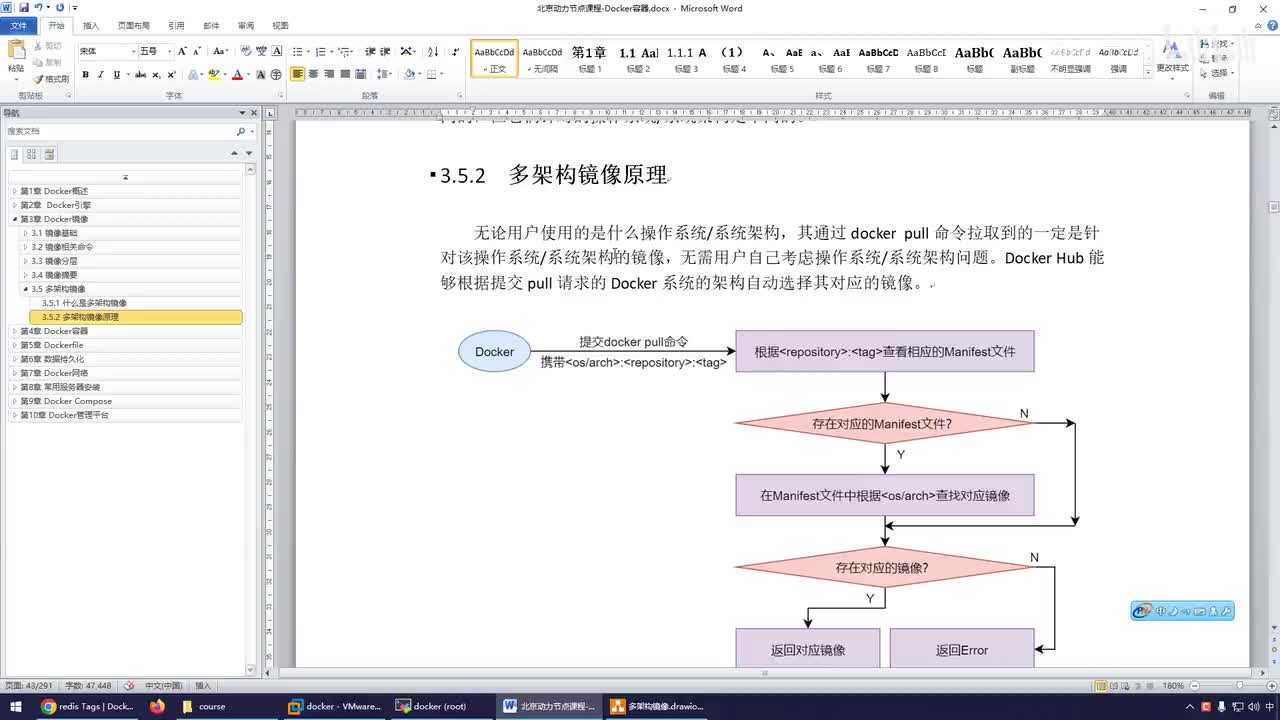 040-章节总结(重要)