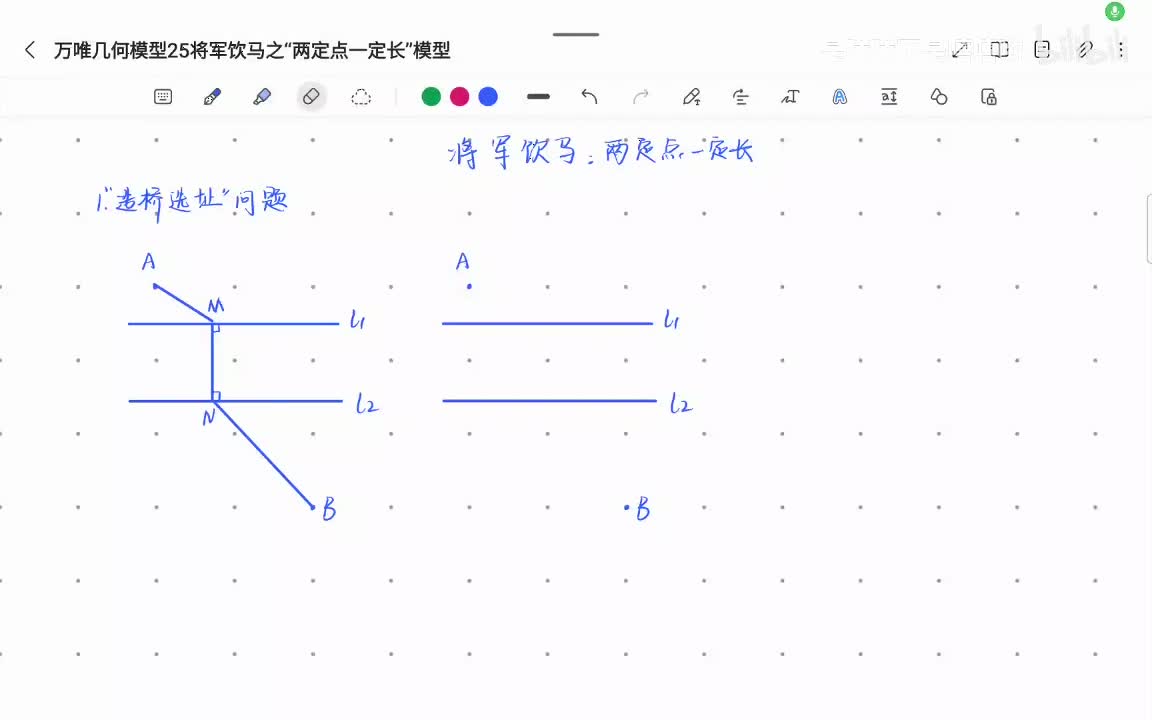 万唯几何模型25将军饮马之“两定点一定长”模型
