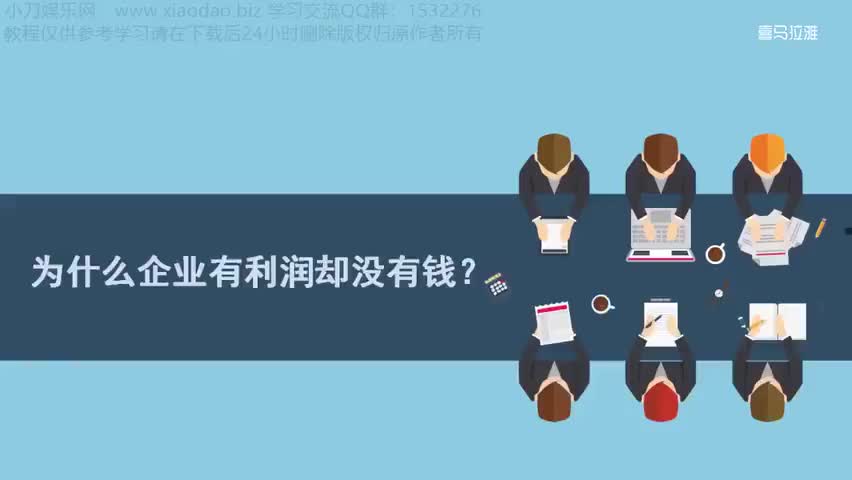 9.9.第9讲：为什么企业有利润却没有钱？
