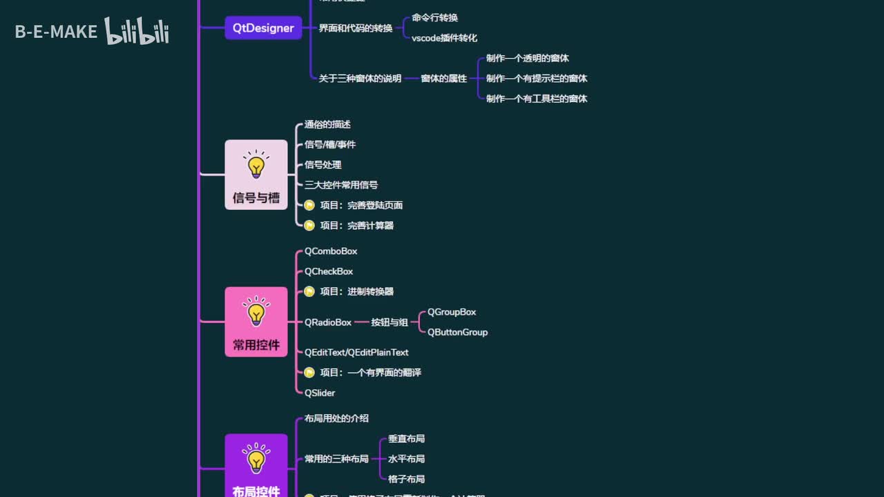 019常用控件的总结(下)