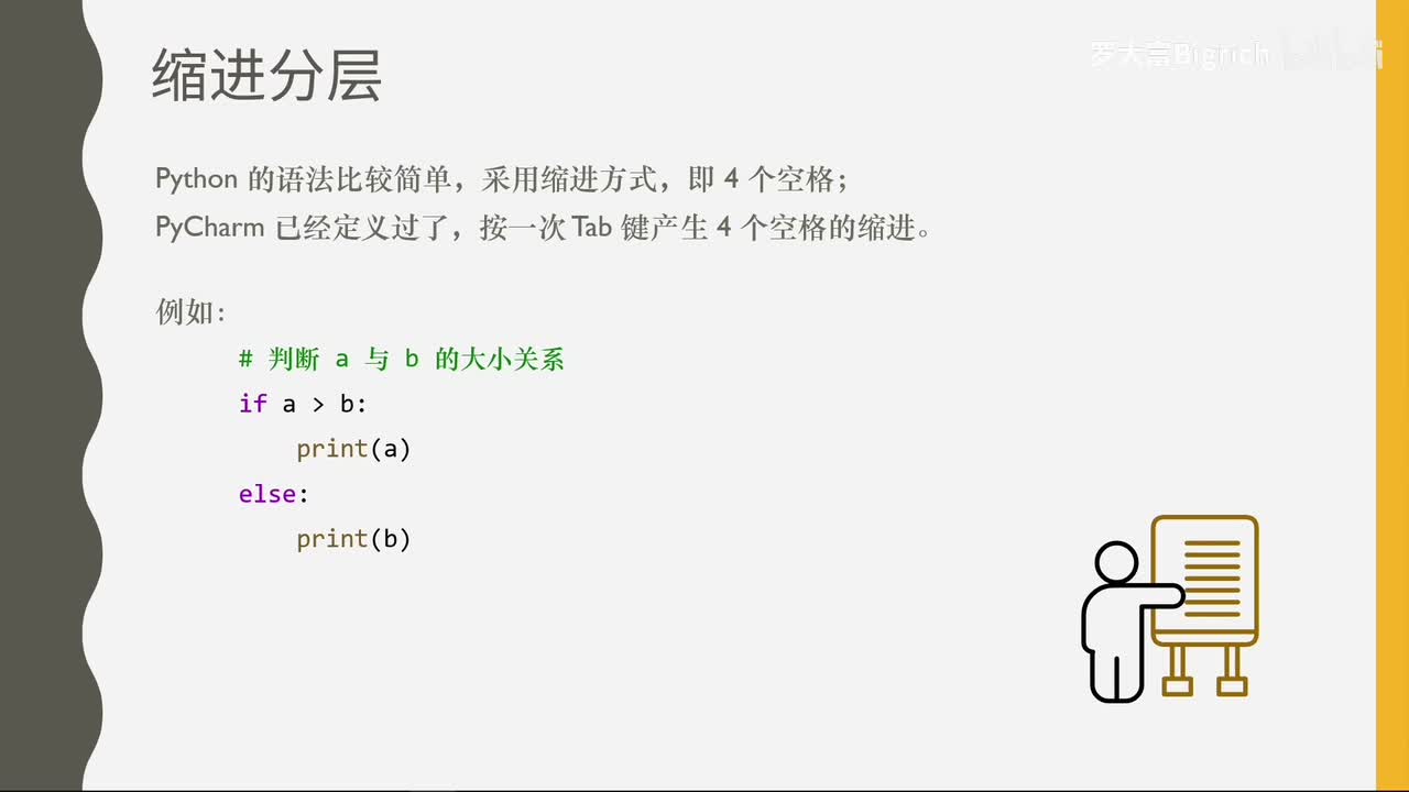 3.1 缩进分层与程序结构