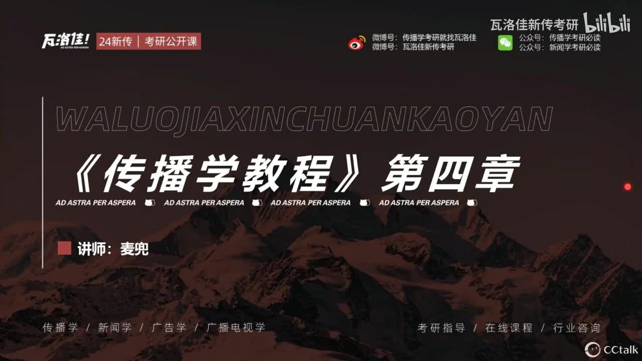 第四章：人类传播的过程和系统结构（下）
