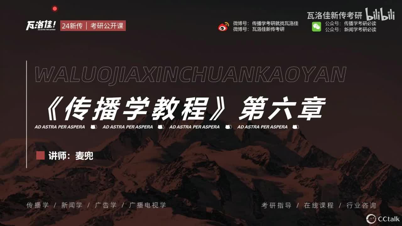 第六章：群体传播、集合行为、组织传播（上）