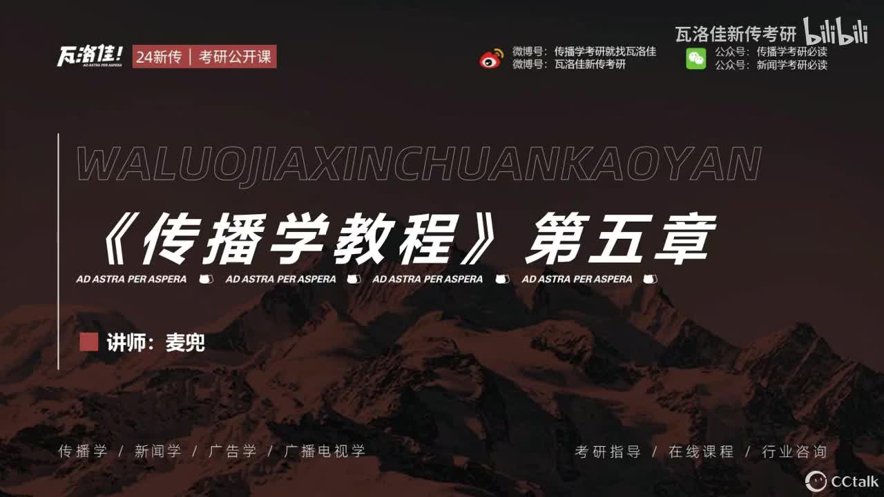 第五章：人内传播与人际传播（上）