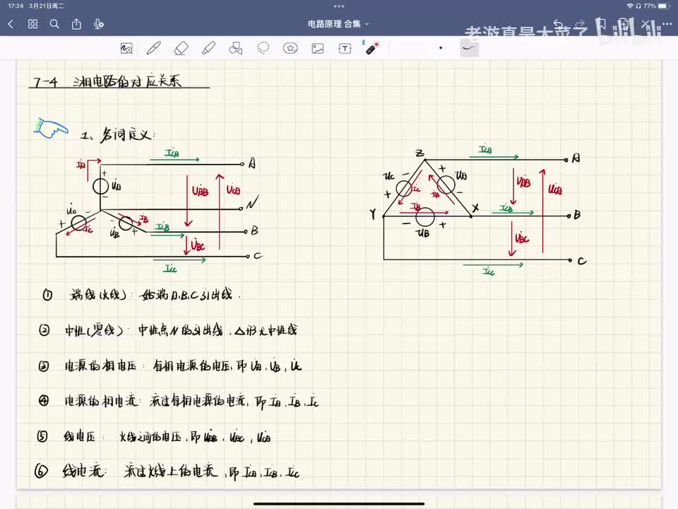第七章-7.4-三相电路的对应关系
