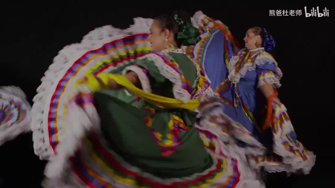 THK2_BE_L0_U08.3_Culture